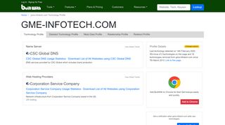 
                            11. gme-infotech.com Technology Profile - BuiltWith