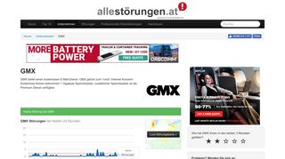 
                            4. GMX aktuelle Probleme, Fehler und Störungen in Österreich ...