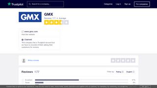 
                            11. GMX Reviews | Read Customer Service Reviews of www.gmx.com