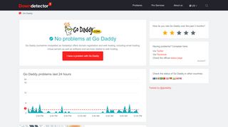 
                            9. Go Daddy hosting down? Current outages and problems | Downdetector