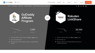 
                            12. GoDaddy Affiliate Program VS Rakuten LinkShare - Affiliate Marketing ...