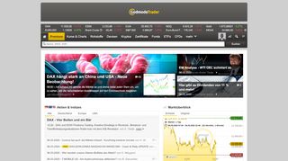 
                            12. GodmodeTrader: Realtimekurse, Finanz- & Börsennews, Chartanalysen