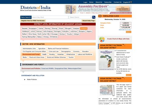 
                            11. Golaghat Environment and Forest, District Level Information of ...