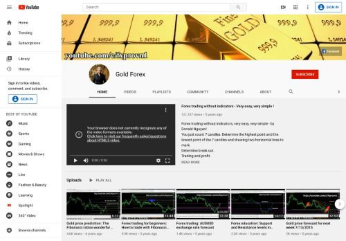 
                            7. Gold Forex - YouTube