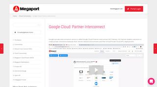 
                            11. Google Cloud: Partner Interconnect - Megaport