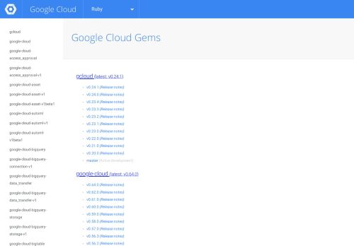 
                            13. Google Cloud Ruby - Google APIs