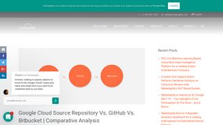 
                            12. Google Cloud Source Repository Vs. GitHub Vs. Bitbucket - MediaAgility