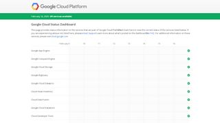 
                            7. Google Cloud Status Dashboard