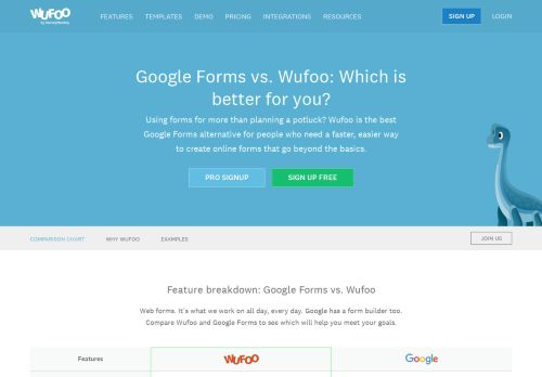 
                            10. Google Forms Alternative | See Why People Choose Wufoo