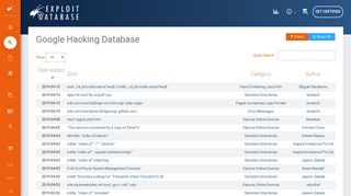 
                            4. Google Hacking Database - Exploit Database