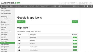 
                            10. Google Maps Icons - W3Schools