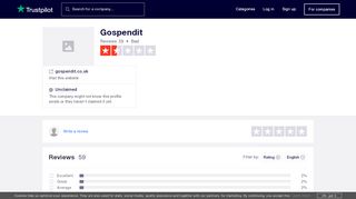 
                            3. Gospendit Reviews | Read Customer Service Reviews of gospendit.co ...