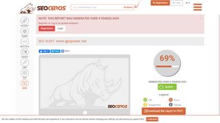
                            7. gpspower.net review - SEO and Social media analysis from SEOceros
