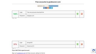
                            6. gradesaver.com - free accounts, logins and passwords