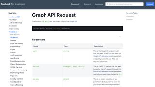 
                            6. Graph API - Web SDKs - Facebook for Developers