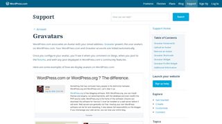 
                            12. Gravatars — Support — WordPress.com
