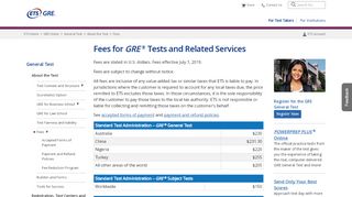 
                            1. GRE General Test Fees (For Test Takers) - ETS