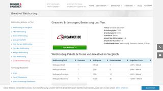 
                            6. Greatnet Webhosting - Erfahrungen, Bewertung & Test - Omkt.de