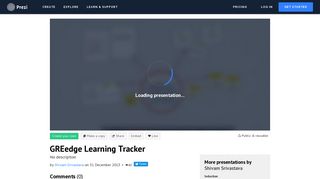 
                            10. GREedge Learning Tracker by Shivam Srivastava on Prezi