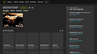 
                            13. Green Ketchup Tracks & Releases on Beatport