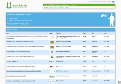 
                            7. greenjobs.de > Angebote > Assistenz Regionalmanagement ...