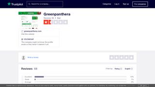 
                            12. Greenpanthera Reviews | Read Customer Service Reviews of ...
