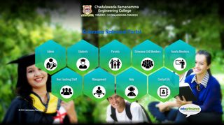 
                            5. Grievance Portal | CHADALAWADA RAMANAMMA ENGINEERING ...