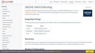 
                            6. GROHE ONDUS - Bindings | openHAB