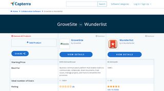
                            9. GroveSite vs Wunderlist - 2019 Feature and Pricing ...