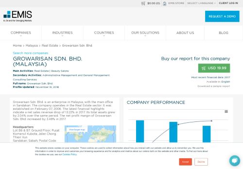 
                            10. Growarisan Sdn. Bhd. Company Profile | EMIS