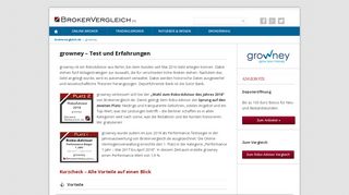 
                            7. growney – Test und Erfahrungen - Brokervergleich.de