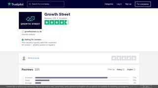 
                            3. Growth Street Reviews | Read Customer Service Reviews of ...