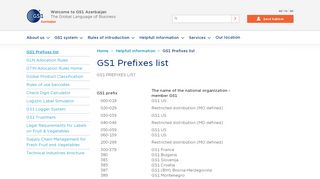 
                            12. GS1 Prefixes list - GS1