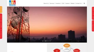 
                            4. GTL Infrastructure | Telecom Tower Company India | Mumbai