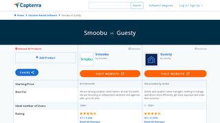 
                            10. Guesty vs Smoobu - 2019 Feature and Pricing Comparison - Capterra