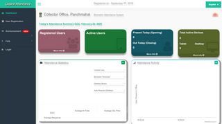 
                            5. Gujarat Attendance | Dashboard - Gujarat Attendance | Collector Office ...