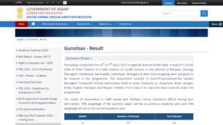 
                            10. Gunotsav - Result | Axom Sarba Siksha Abhiyan Mission | Government ...