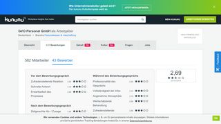 
                            8. GVO Personal Bewerbung: 36 Vorstellungsgespräche | kununu