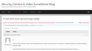 
                            5. H 264 DVR local network login failed