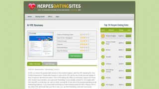 
                            4. H-YPE Reviews - Top 10 Herpes Dating Sites