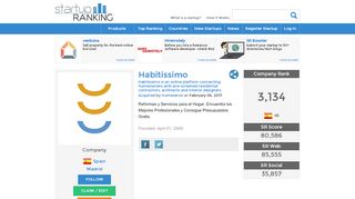 
                            9. Habitissimo - Habitissimo is an online platform connecting ...