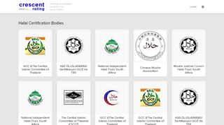 
                            13. Halal Certification Bodies - CrescentRating