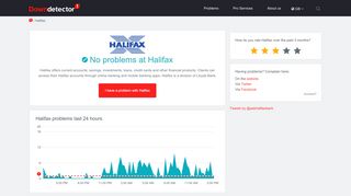 
                            8. Halifax down? Current problems and issues | Downdetector