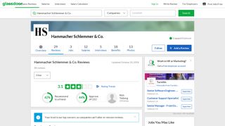 
                            5. Hammacher Schlemmer & Co. Reviews | Glassdoor