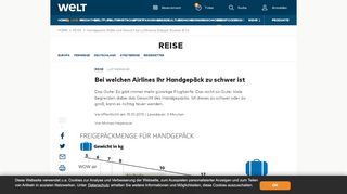 
                            7. Handgepäck: Maße und Gewicht bei Lufthansa, Easyjet, Ryanair & Co ...