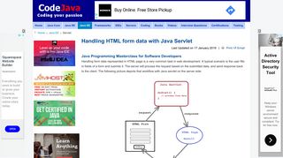 
                            4. Handling HTML form data with Java Servlet - CodeJava