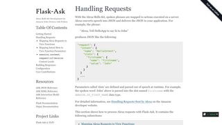 
                            3. Handling Requests — Flask-Ask documentation