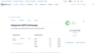 
                            11. Happycoin (HPC) Exchanges - Buy, Sell & Trade | CoinCodex