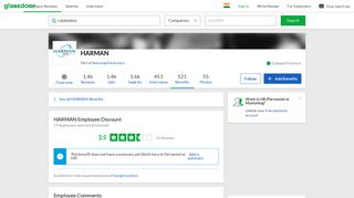 
                            9. HARMAN Employee Benefit: Employee Discount | Glassdoor.co.in