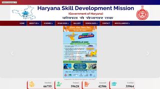 
                            9. Haryana Skill Development Mission